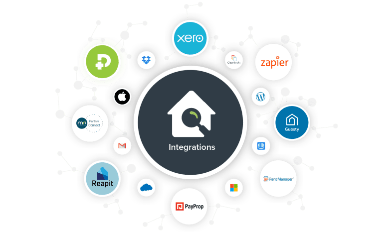Property Inspect Integrations